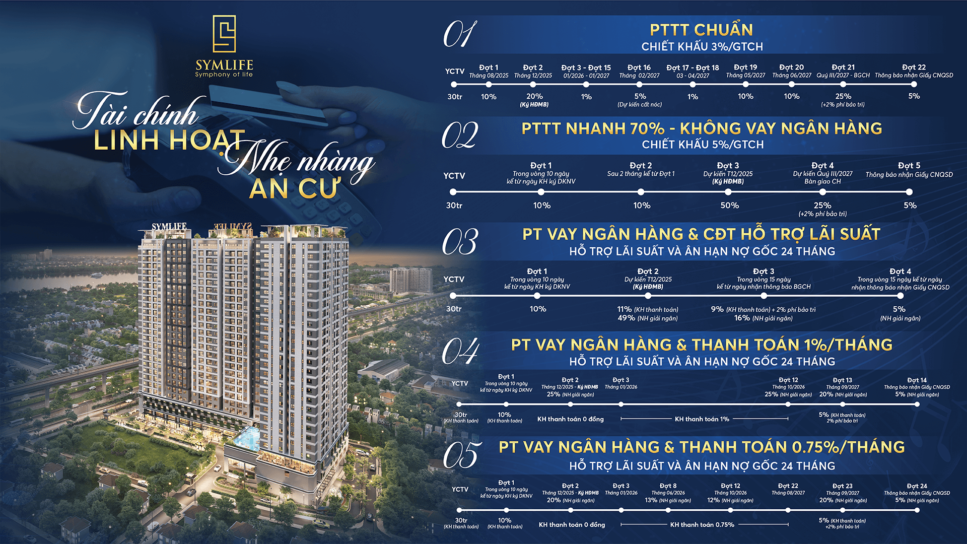 chinh-sach-sach-pttt-chuan